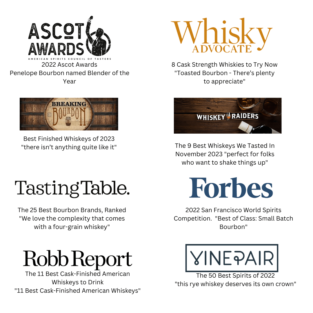Whiskey Tasting Gift Box -  Penelope Collection - Bourbon Brothers Australia