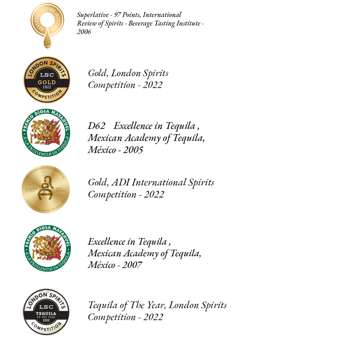 Don Fulano Imperial Extra Anejo - Bourbon Brothers Australia