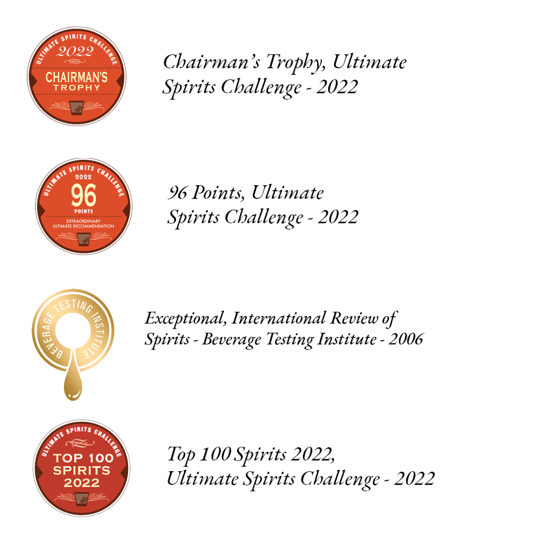 Don Fulano Reposado - Bourbon Brothers Australia