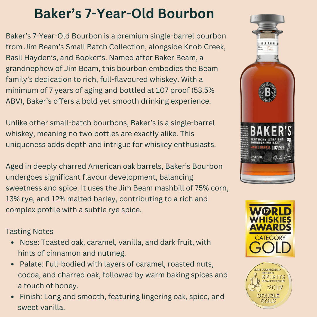 Whiskey Tasting Gift Box - Beam Suntory Collection - Bourbon Brothers Australia