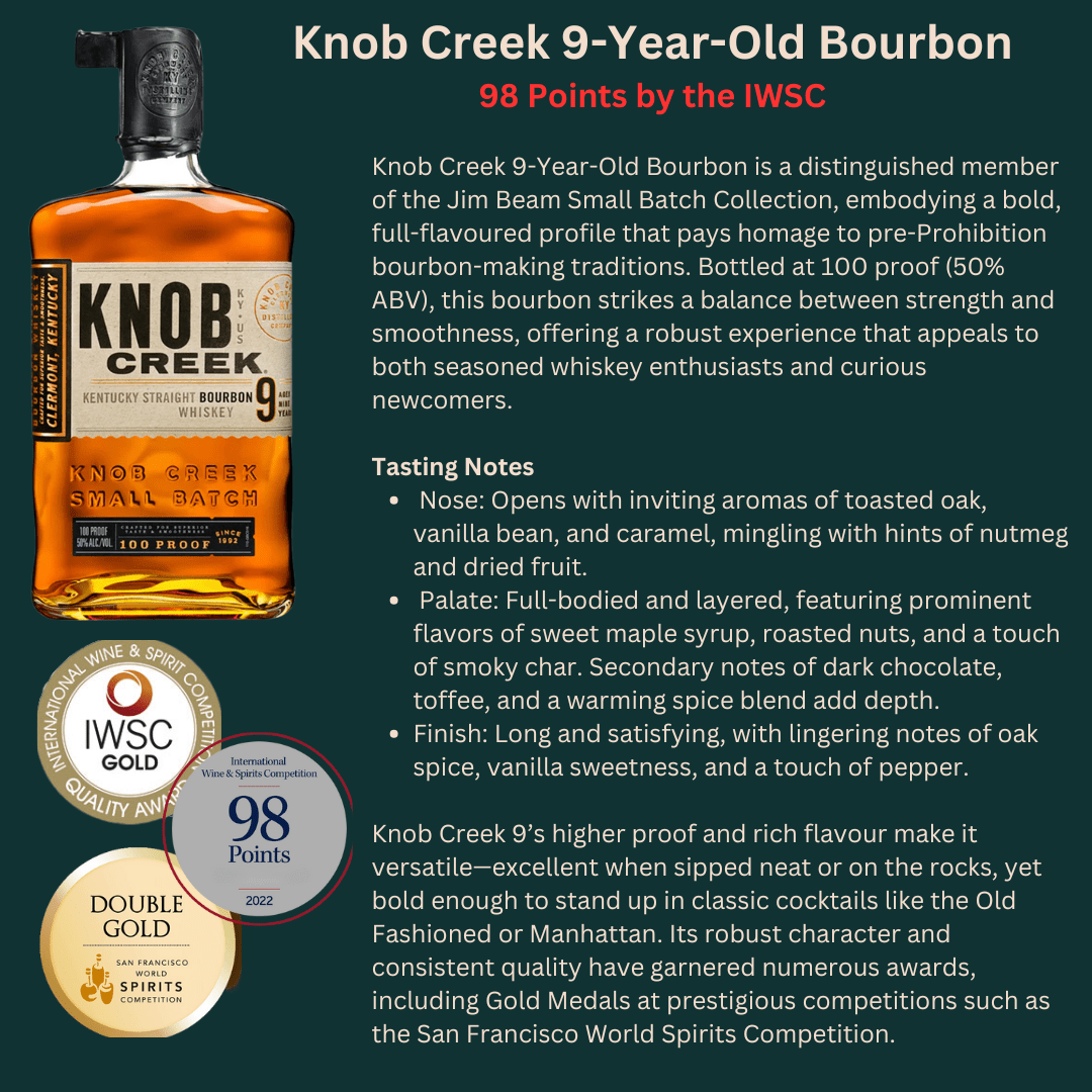 Whiskey Tasting Gift Box - Beam Suntory Collection - Bourbon Brothers Australia