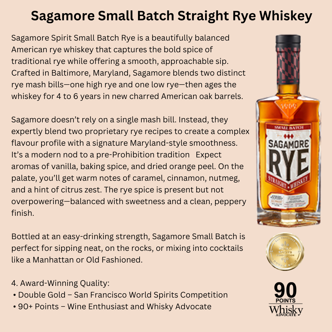 Subscriber Price: Sagamore Small Batch Straight Rye Whiskey - Bourbon Brothers Australia