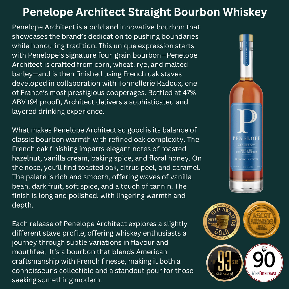 
                  
                    Whiskey Tasting Gift Box - Penelope Collection - Bourbon Brothers Australia
                  
                